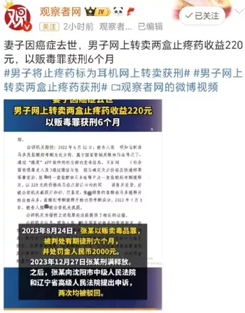 止痛药