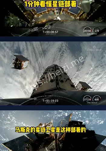 天文观测