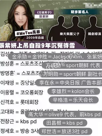 张紫妍