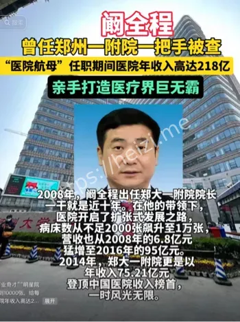 医院管理