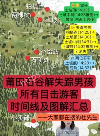 搜救效率