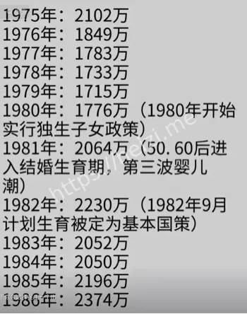 不婚不育