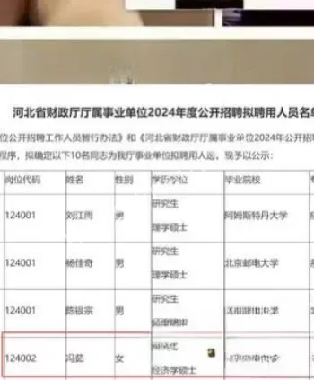 财政厅科员